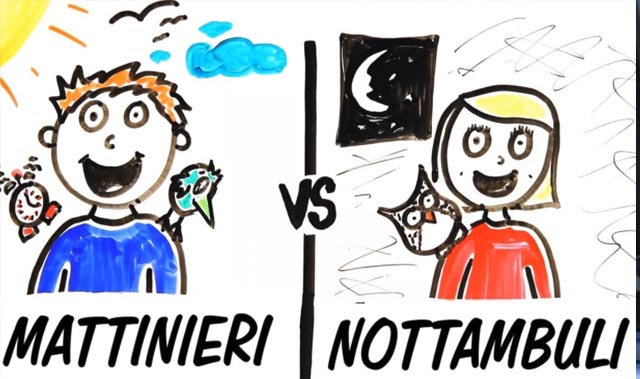 Mattiniero vs Nottambulo: What kind of person are you? Youtube video