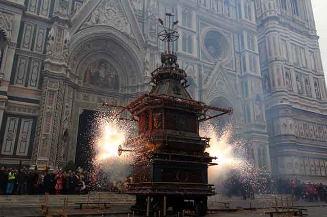 Easter-Italy-Traditions-Pasqua-Pasquetta-Uovo-Uova-Eggs-irregular-Italian-Noun-giochi-parole-Colomba-Scoppio-Carro-UovoDiColombo